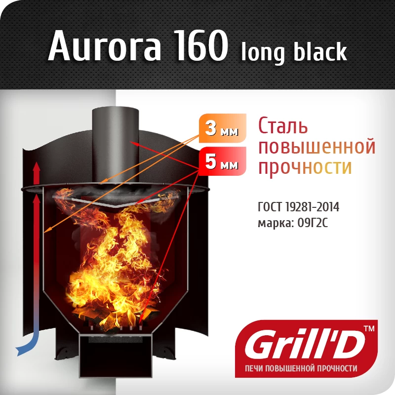 Печь для бани Grill'D Aurora 160 Long black